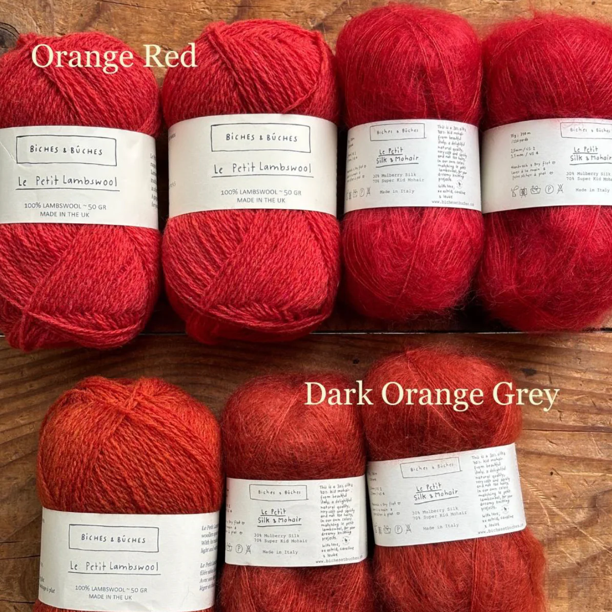 Alba Shawl Kits by Astrid Troland - Image 8